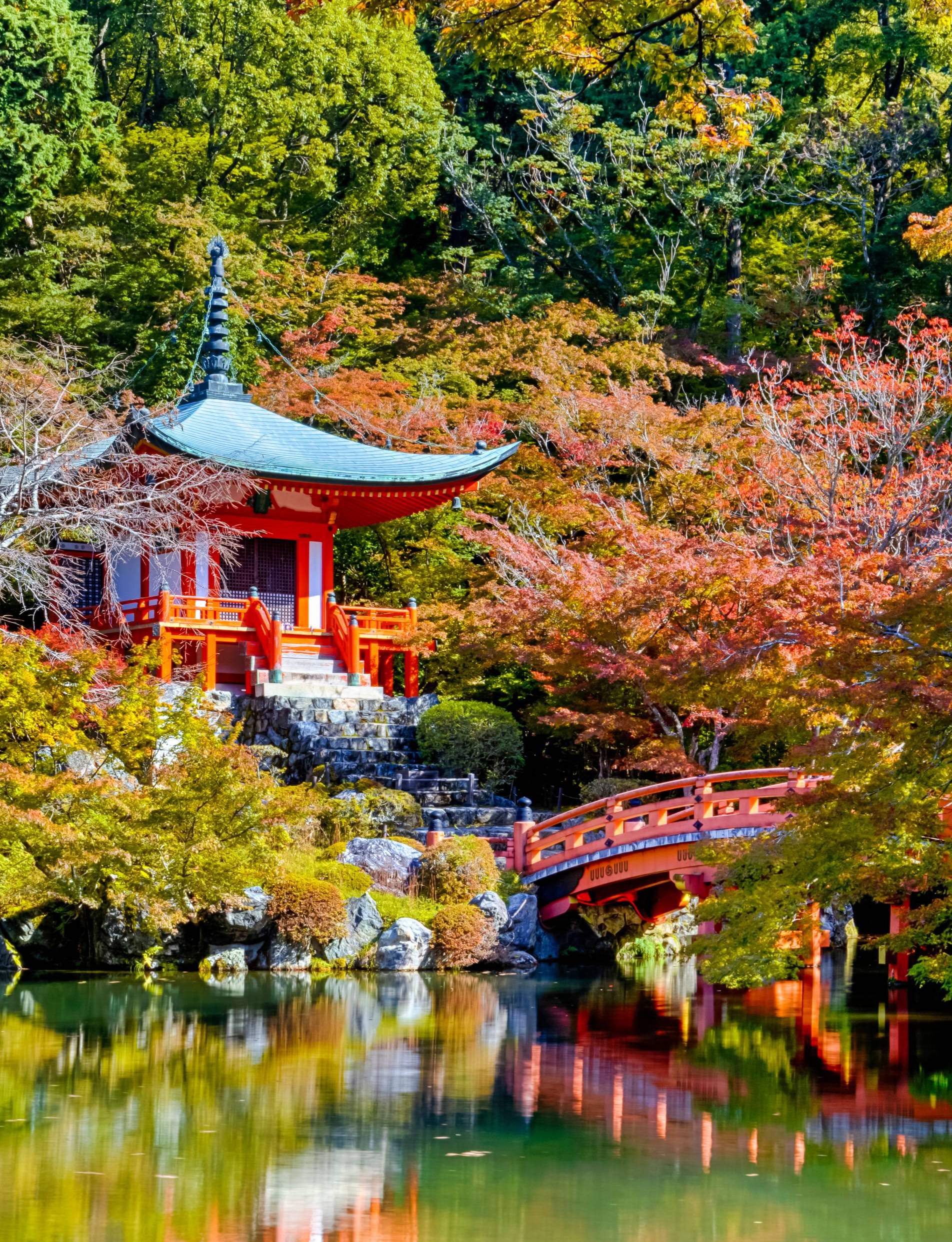 Temple Daigo ji